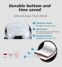 Load image into Gallery viewer, 7-Piece Kitchen Cookware Set, Pots and Pans